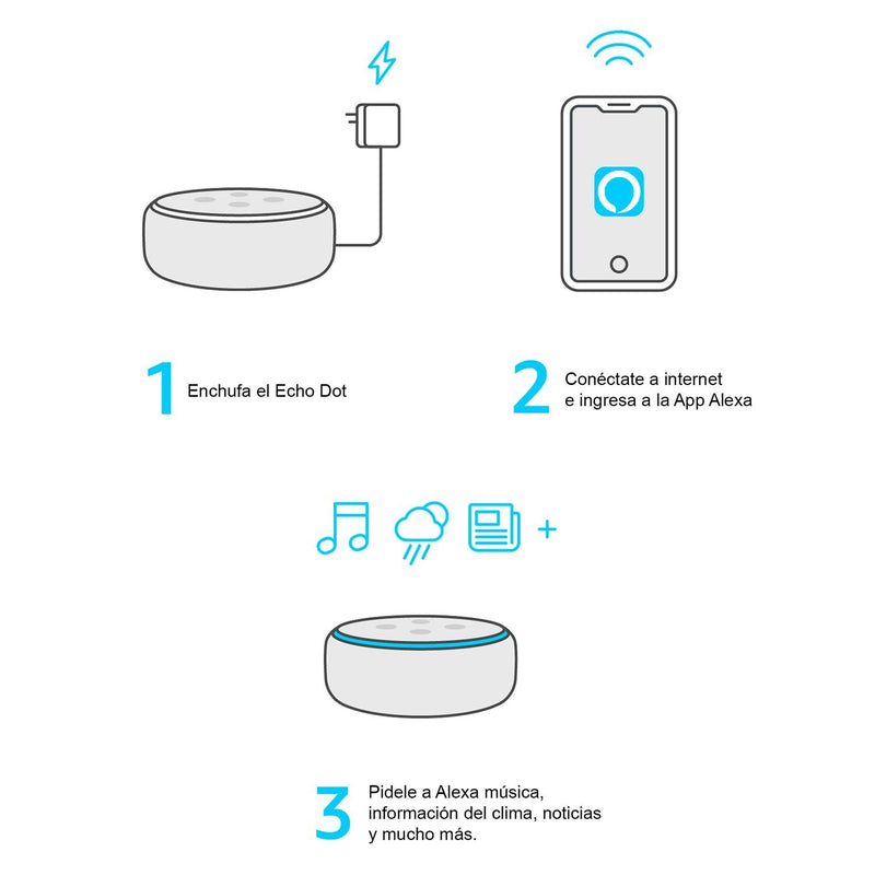 Amazon Echo Dot 3 Con Asistente Virtual Alexa - Negro